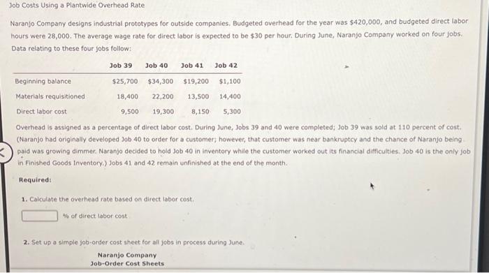 Solved Job Costs Using a Plantwide Overhead Rate Naranjo | Chegg.com