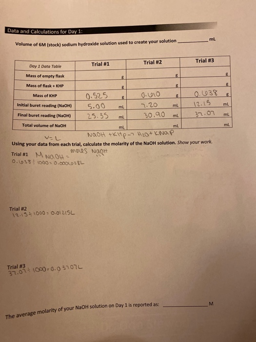 Solved Not Sure How To Calculate Molarity Of Thr Naoh Sol Chegg Com