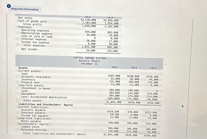 Solved Calculate The Inventory Turnover Ratio And Debt To Chegg Com   Image