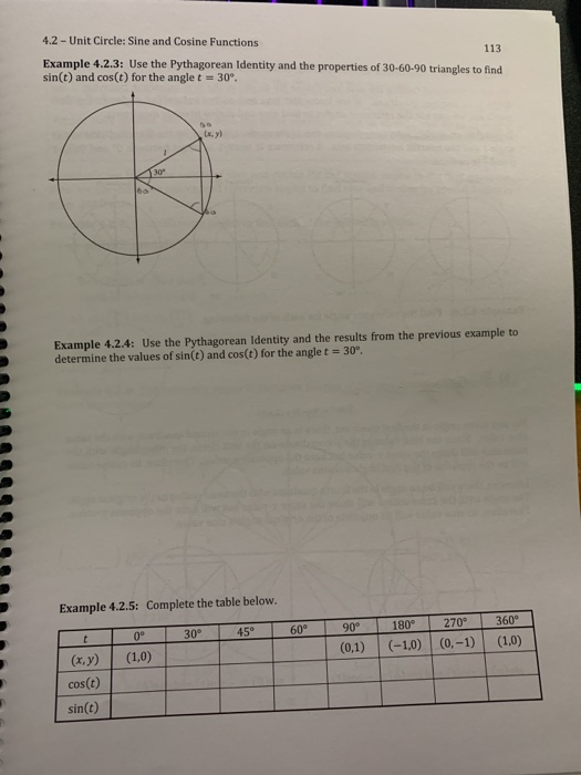 Solved 4.2 - Unit Circle: Sine And Cosine Functions 113 | Chegg.com