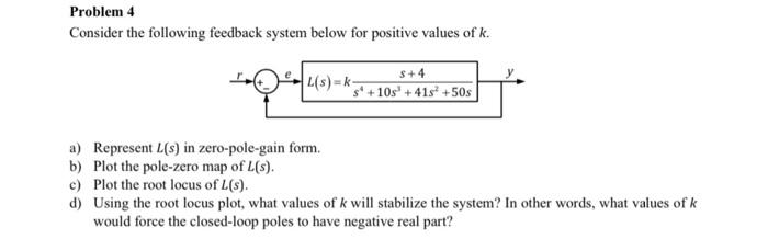 Solved Problem 4 Consider the following feedback system | Chegg.com