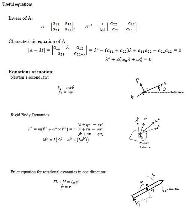 Solved Question 2: Equations of motion of lateral dynamics | Chegg.com