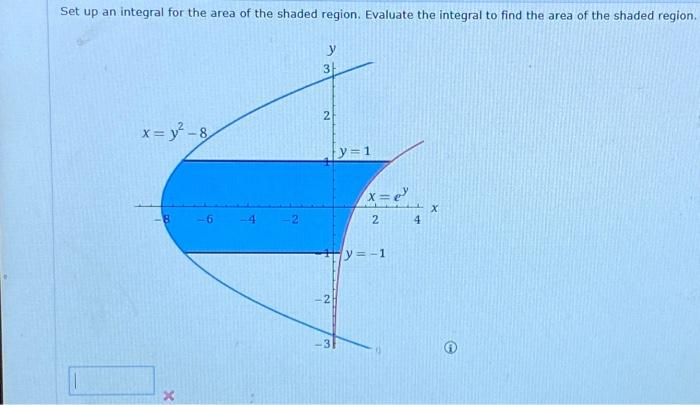Solved Set up an integral for the area of the shaded region. | Chegg.com