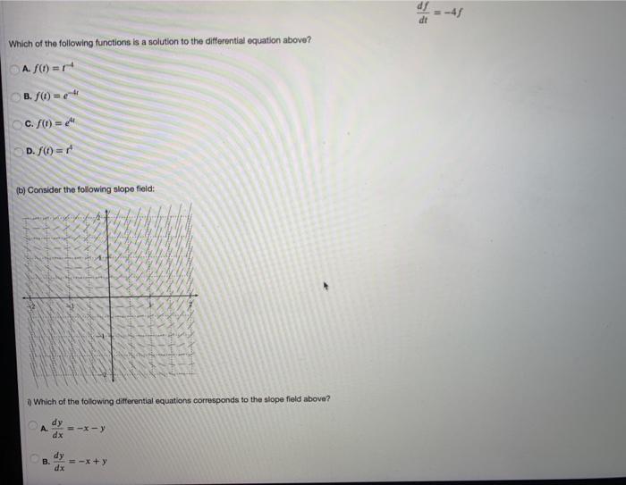 Solved Which of the following functions is a solution to the | Chegg.com