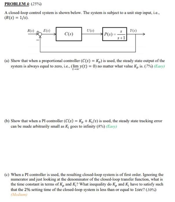 Solved PROBLEM 4 (25%) A closed-loop control system is shown | Chegg.com