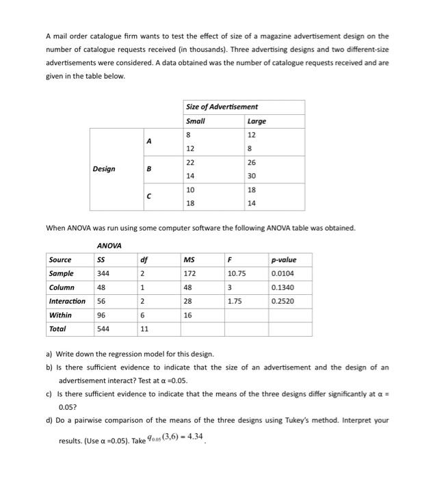 Solved A Mail Order Catalogue Firm Wants To Test The Effect Chegg