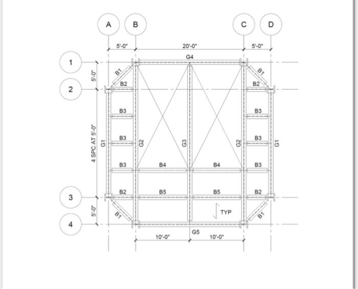 Steel structure allowance = 10 psf Bar Grating: Nucor | Chegg.com