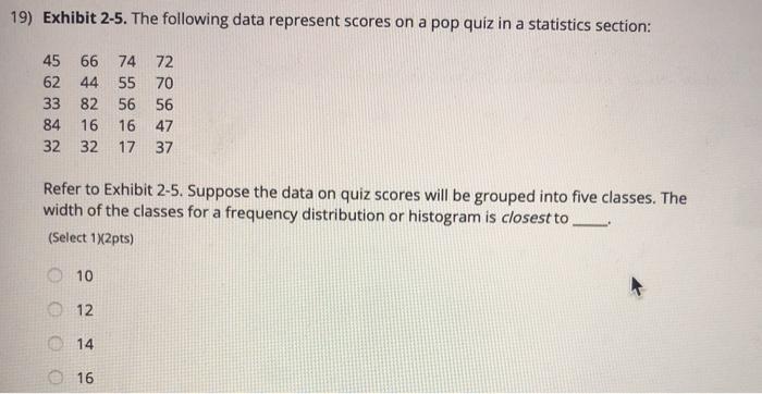 Solved 19) Exhibit 2-5. The Following Data Represent Scores | Chegg.com