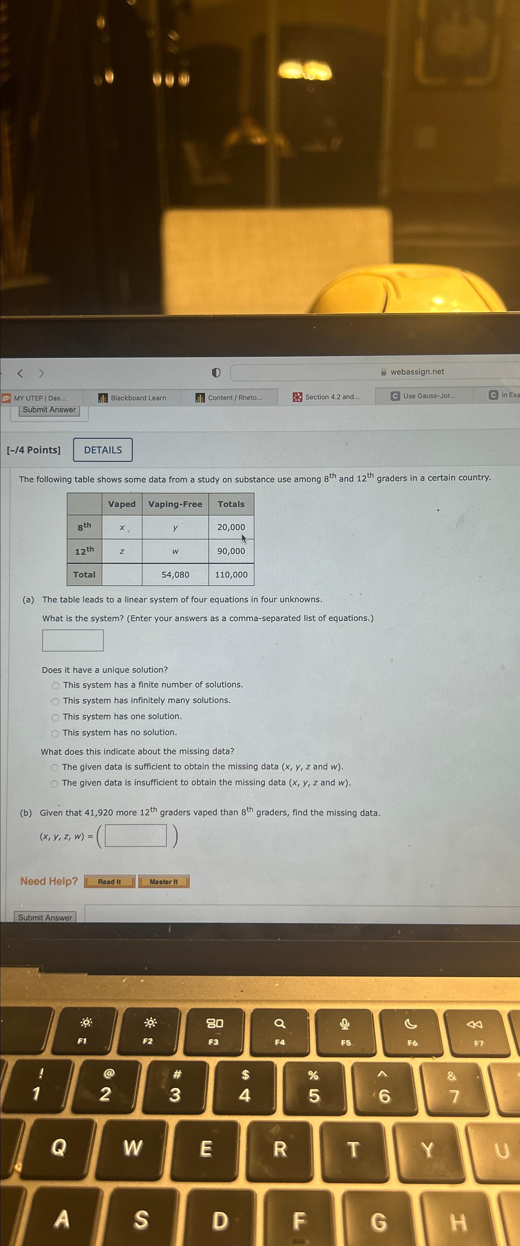 Solved PointsDETAILSThe following table shows some data from | Chegg.com
