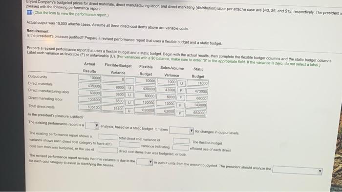 Solved Bryant Company&rsquo;s budgeted prices for direct | Chegg.com