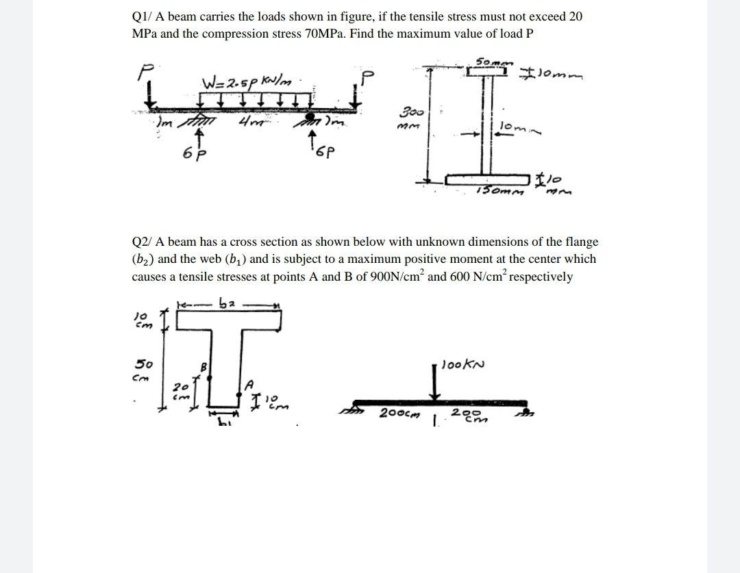 Solved Q1/ A beam carries the loads shown in figure, if the | Chegg.com