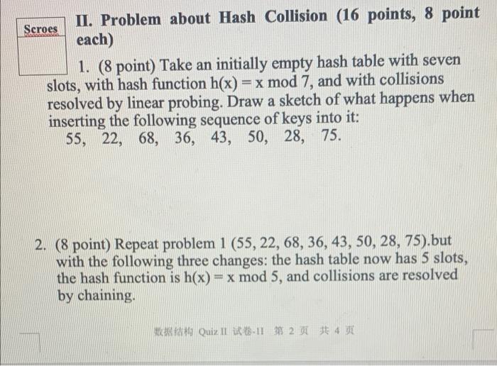 Solved II. Problem About Hash Collision (16 Points, 8 Point | Chegg.com