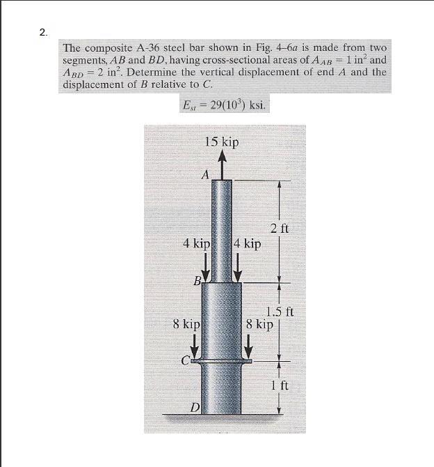 Solved The composite A36 steel bar shown in Fig. 46a is