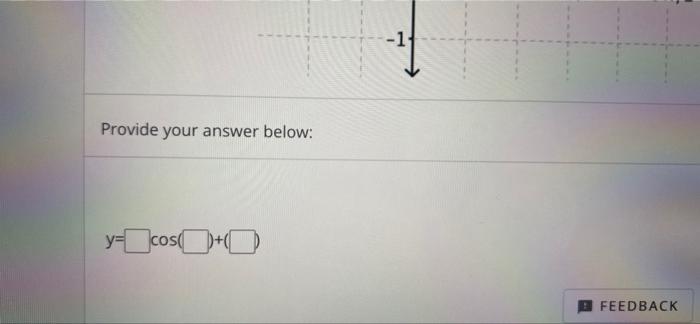 Solved Question Find the equation of the graph given below. | Chegg.com