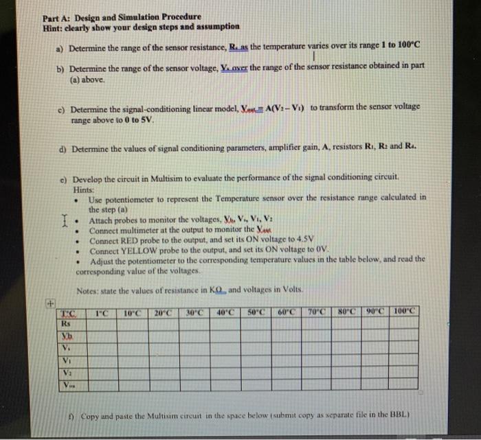 Solved Part A: Design and Simulation Procedure Hint: clearly | Chegg.com