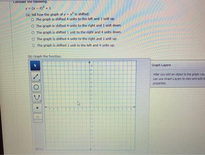 Solved Consider The Following. Y=(x-4)² + 1 (a) Tell How The 