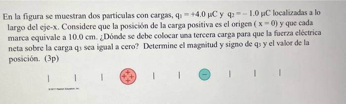 En la figura se muestran dos partículas con cargas, \( \mathrm{q}_{1}=+4.0 \mu \mathrm{C} \) y \( \mathrm{q}_{2}=-1.0 \mu \ma