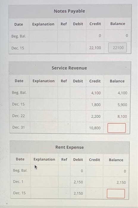 Solved SMART TOUCH LEARNING Unadjusted Trial Balance | Chegg.com