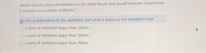 Solved Which size of a zone of inhibition in the Kirby Bauer | Chegg.com