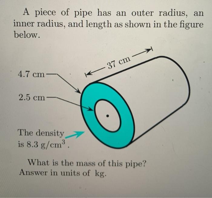 Solved A piece of pipe has an outer radius, an inner radius, | Chegg.com
