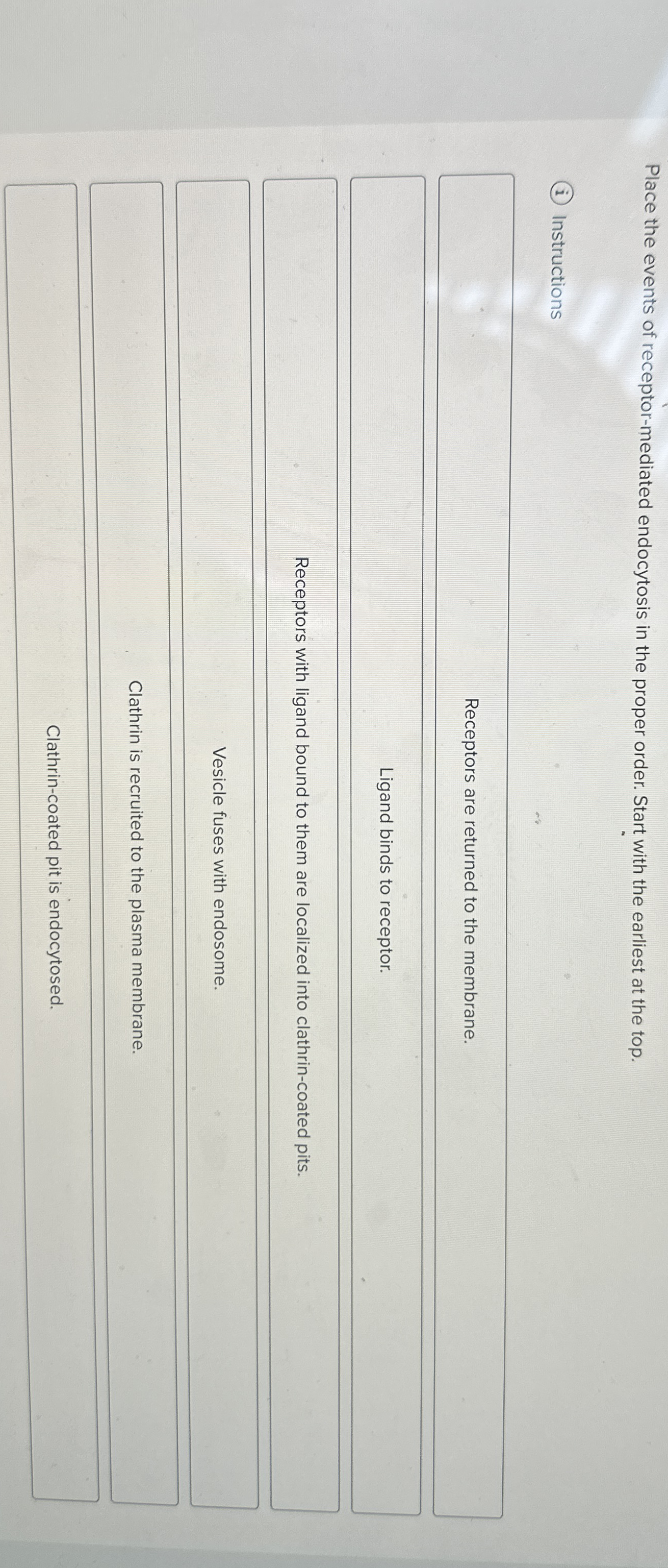 Solved Place the events of receptormediated endocytosis in