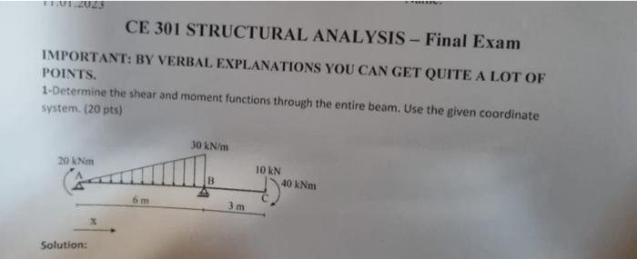 Solved CE 301 STRUCTURAL ANALYSIS - Final Exam IMPORTANT: BY | Chegg.com