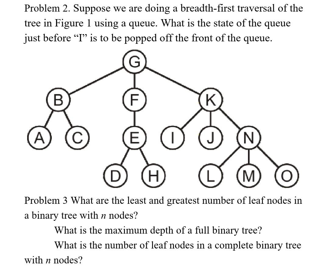 Solved Problem 2. Suppose we are doing a breadth-first | Chegg.com