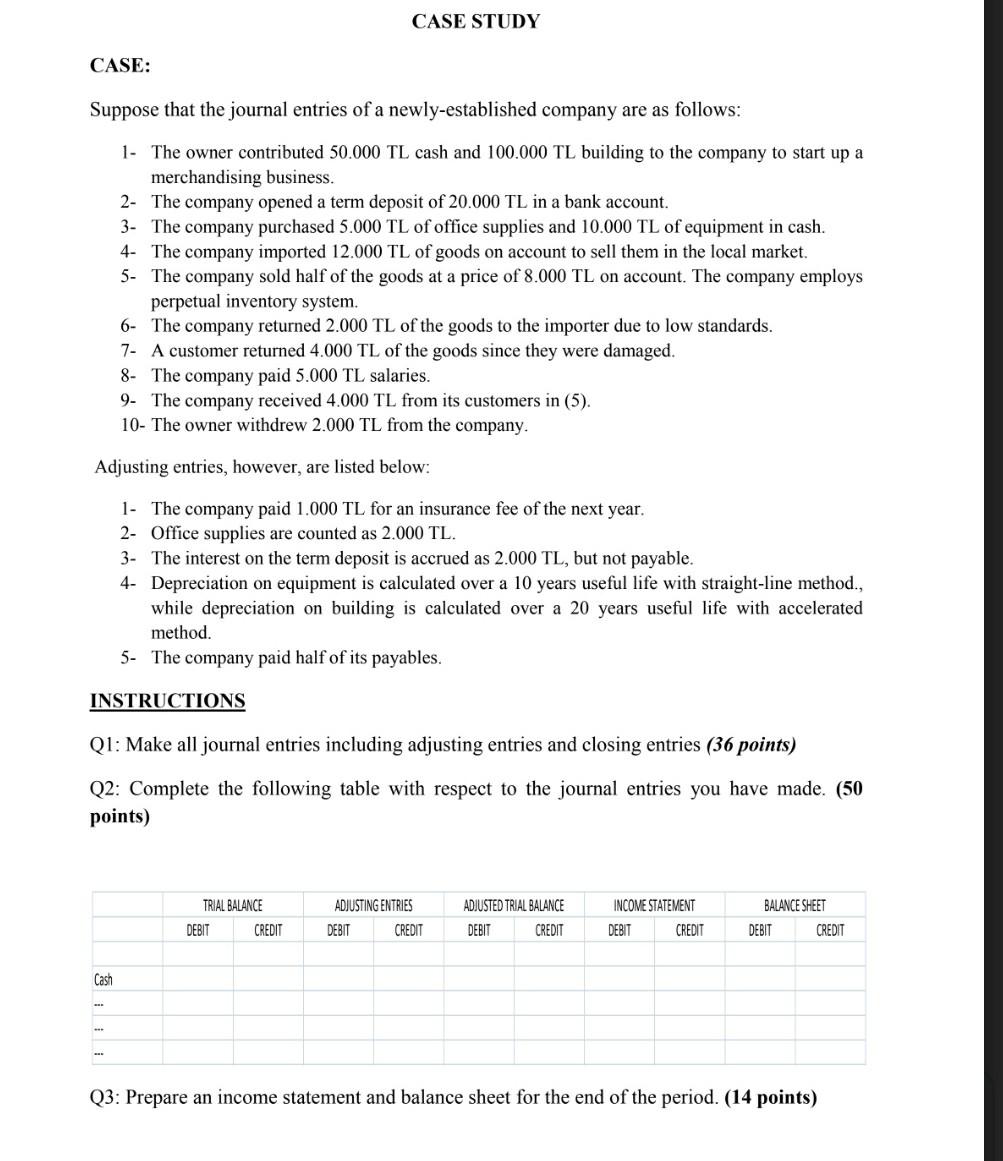 case study for journal entries