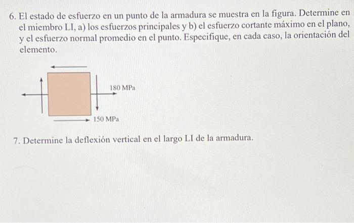 6. El estado de esfuerzo en un punto de la armadura se muestra en la figura. Determine en el miembro LI, a) los esfuerzos pri