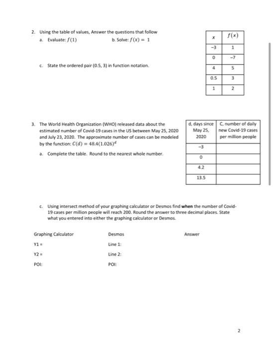 Solved 2. Using the table of values, Answer the questions | Chegg.com