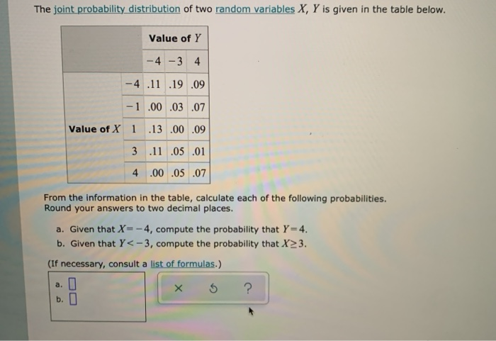 Solved The joint probability distribution of two random | Chegg.com
