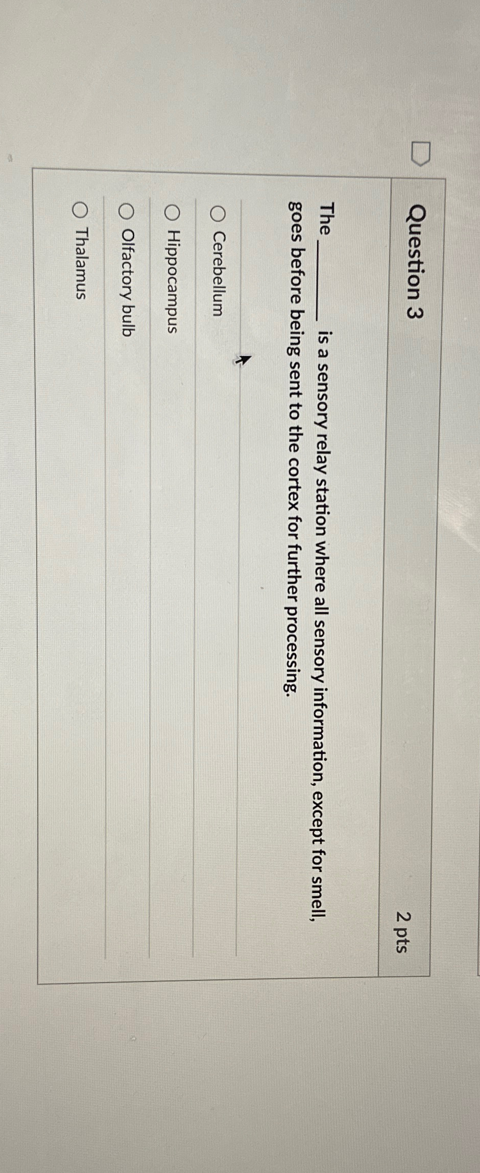 Solved Question 32ptsThe is a sensory relay station where