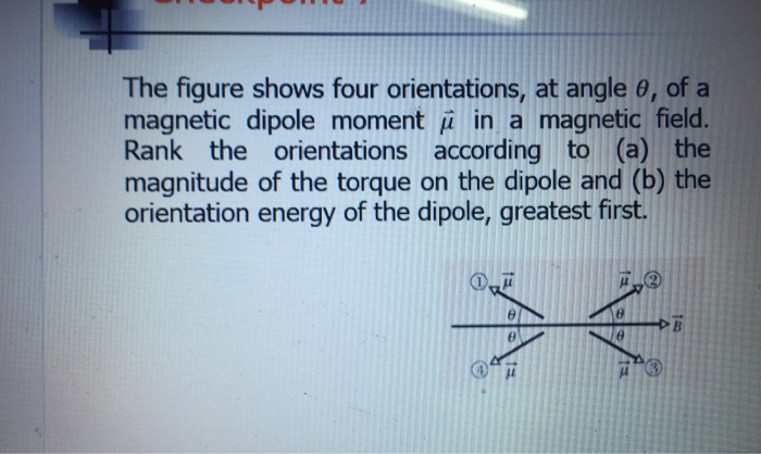 Solved The Figure Shows Four Orientations At Angle E Of Chegg Com