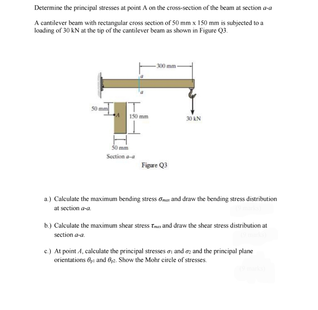 Solved Determine The Principal Stresses At Point A On The Chegg Solved Determine The Principal Stresses At Point A On The Chegg