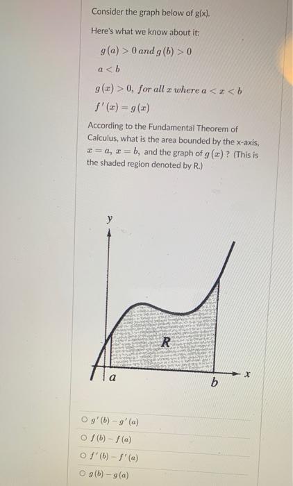 Solved Consider the graph below of g(x). Here's what we know | Chegg.com
