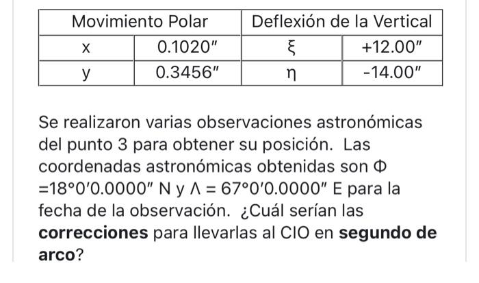 Se realizaron varias observaciones astronómicas del punto 3 para obtener su posición. Las coordenadas astronómicas obtenidas