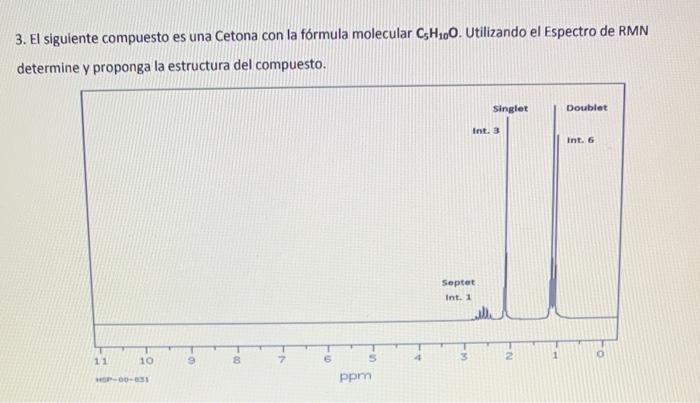 3. El siguiente compuesto es una Cetona con la fórmula molecular C,H₁00. Utilizando el Espectro de RMN determine y proponga l