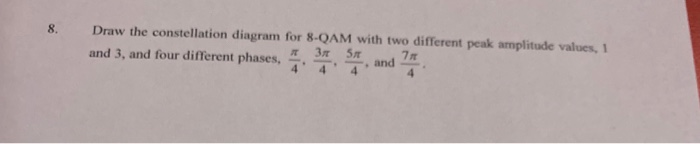 Solved 8. Draw the constellation diagram for 8-QAM with two | Chegg.com
