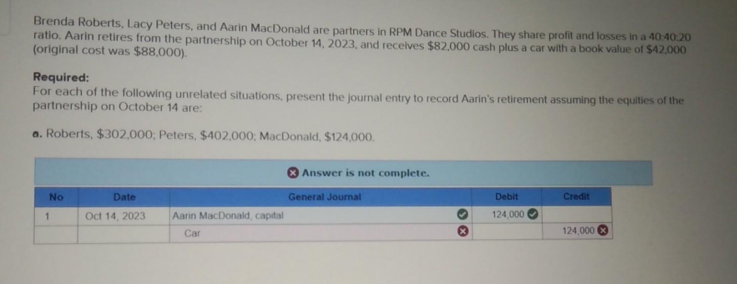 Brenda Roberts, Lacy Peters, and Aarin MacDonald are partners in RPM Dance Studios. They share profit and losses in a \( 40: