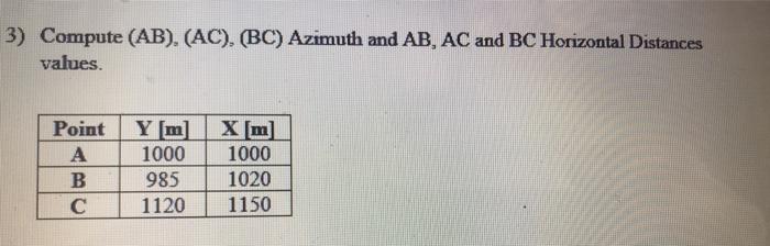 Solved 3) Compute (AB). (AC). (BC) Azimuth and AB, AC and BC | Chegg.com