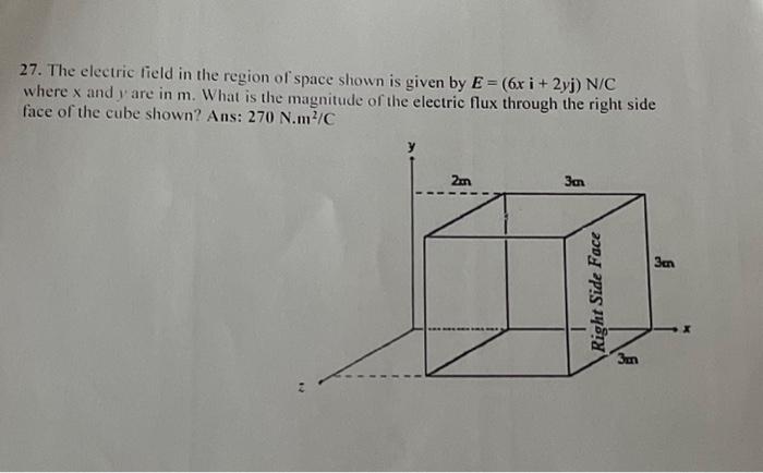 Solved 27. The electric field in the region of space shown | Chegg.com