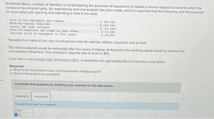 Solved Windhoek Mines, Limited, of Namibia, is contemplating | Chegg.com
