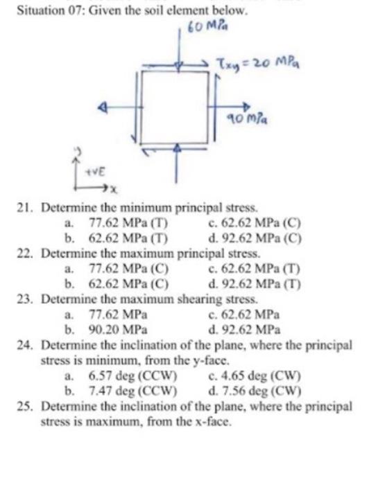 Solved Situation 07: Given the soil element below. 60 MPa | Chegg.com