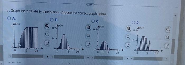 Solved Consider the probability distribution shown below. | Chegg.com
