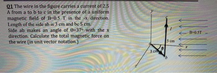 Solved Q1 The wire in the figure carries a current of 2.5 A | Chegg.com