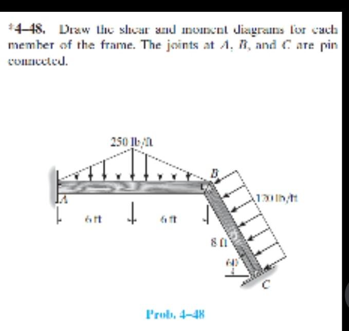 Solved 4 48 Draw The Shear And Moment Diagrams For Each 9169