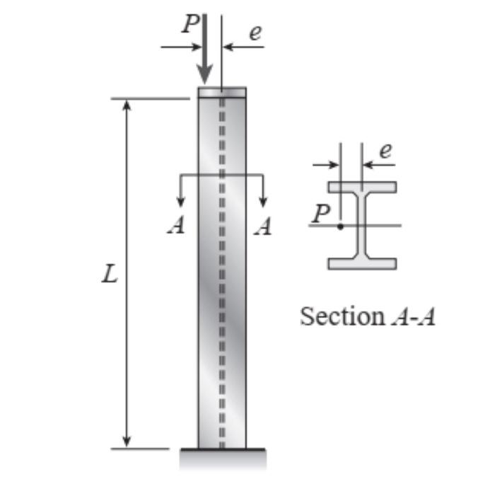 Solved A steel column that is fixed at the base and free at | Chegg.com
