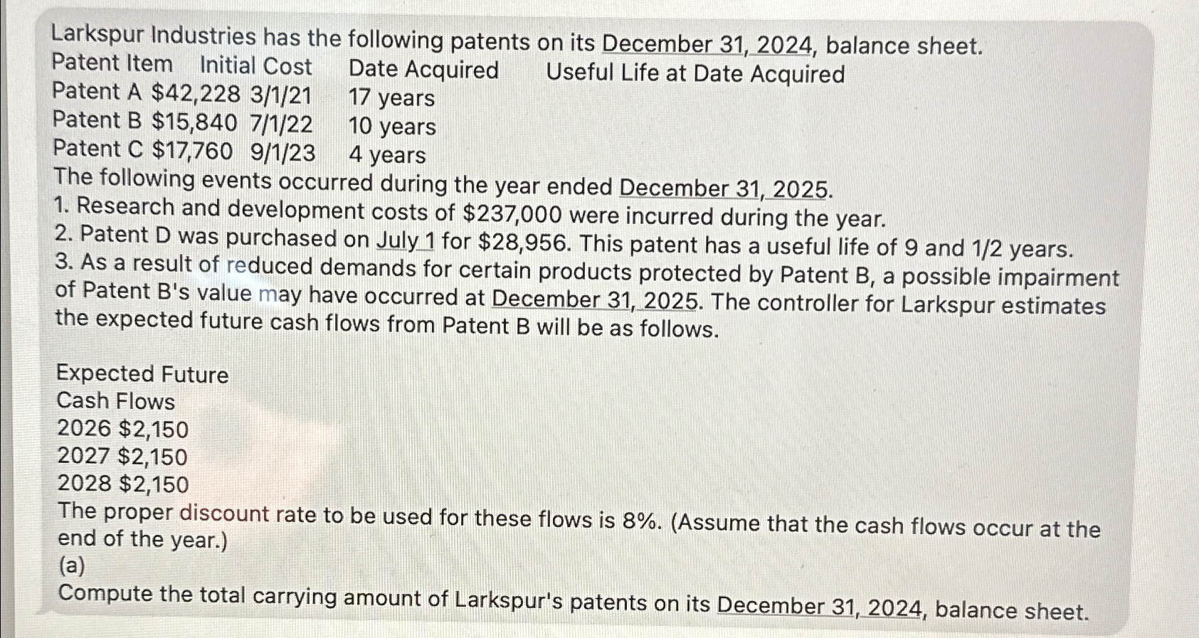 Solved Larkspur Industries has the following patents on its | Chegg.com