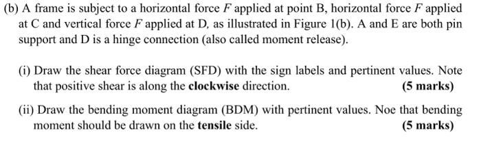 student submitted image, transcription available below