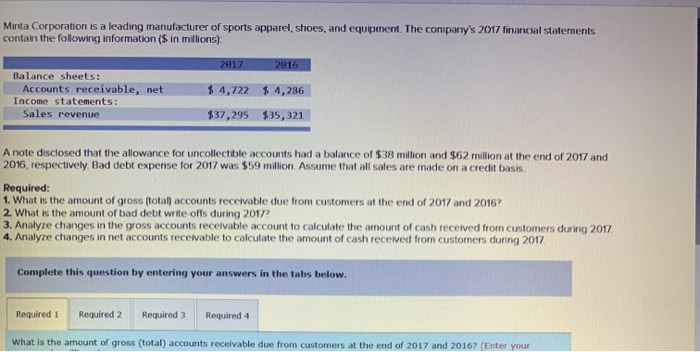 MINTA CORPORATION IS A LEADING MANUFACTURER OF SPORTS APPAREL SHOES AND EQUIPMENT visual data 8